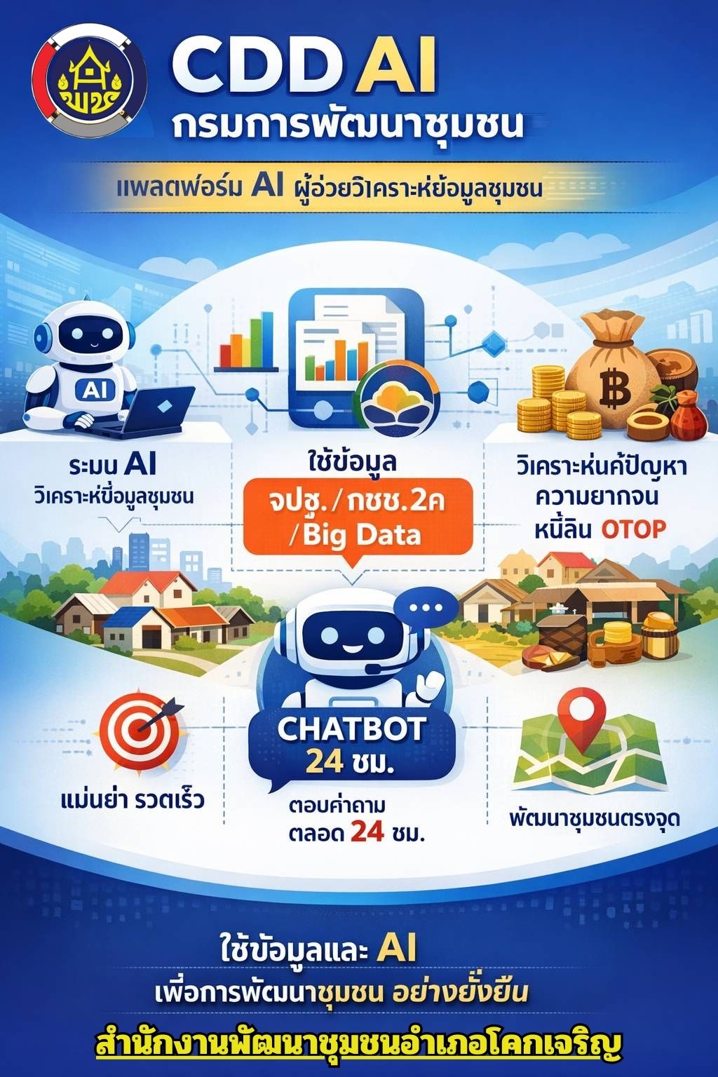 "CDD AI 2026 มาแล้ว! เตรียมพบกับผู้ช่วยพัฒนากรอัจฉริยะแห่งอนาคต"